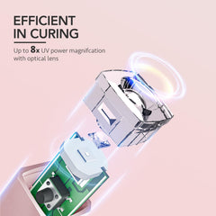 GAOY cordless nail lamp LCD display shows timer and battery at a glance