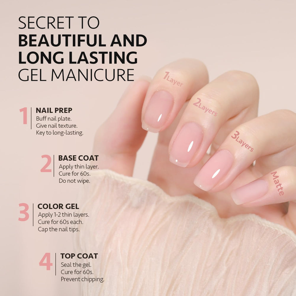 GAOY Jelly Gel Nail Polish Kit nail-art setup for DIY beauty project
