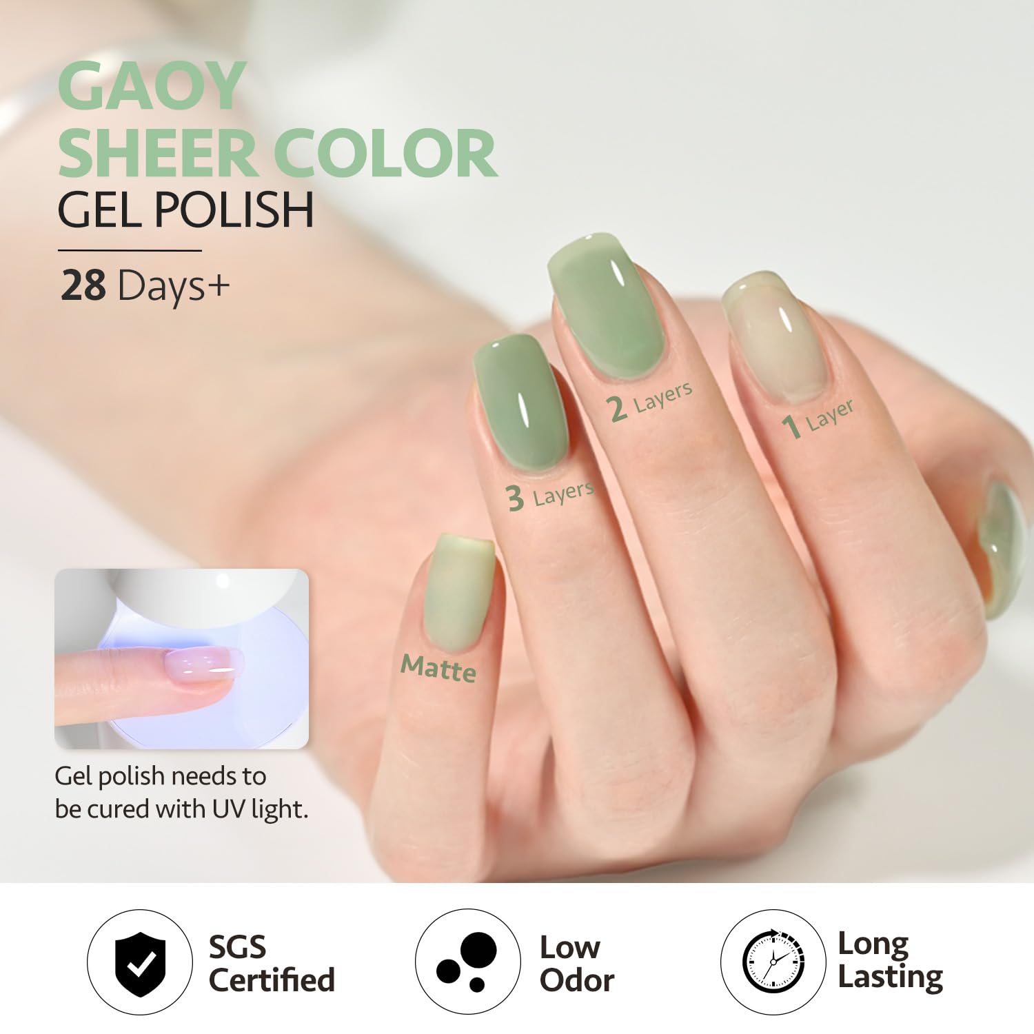 GAOY UV cure setup image highlights 60-second dry time for quick at-home sessions.