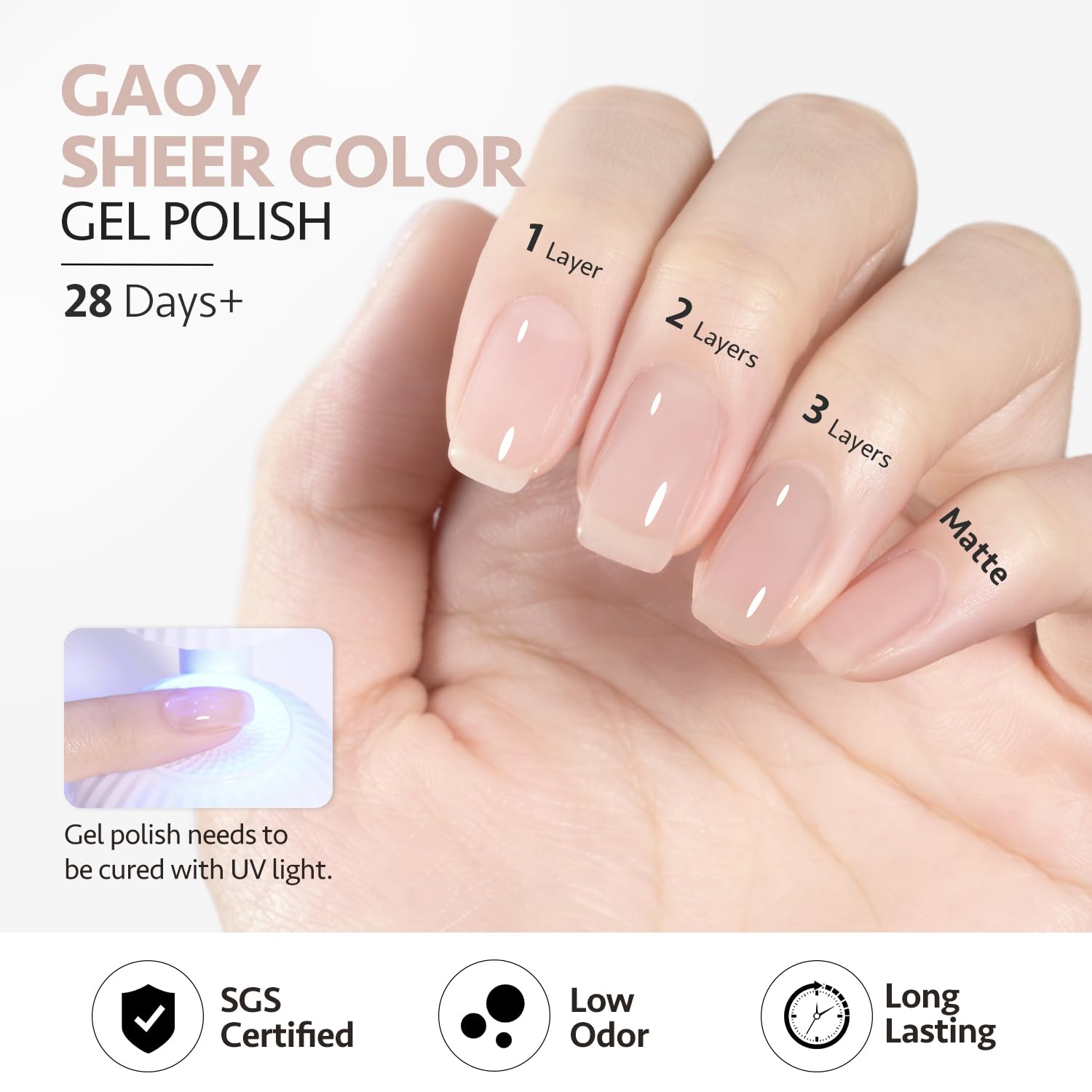 GAOY Jelly Nude DIY-session captures quick 60-second cure for convenience.