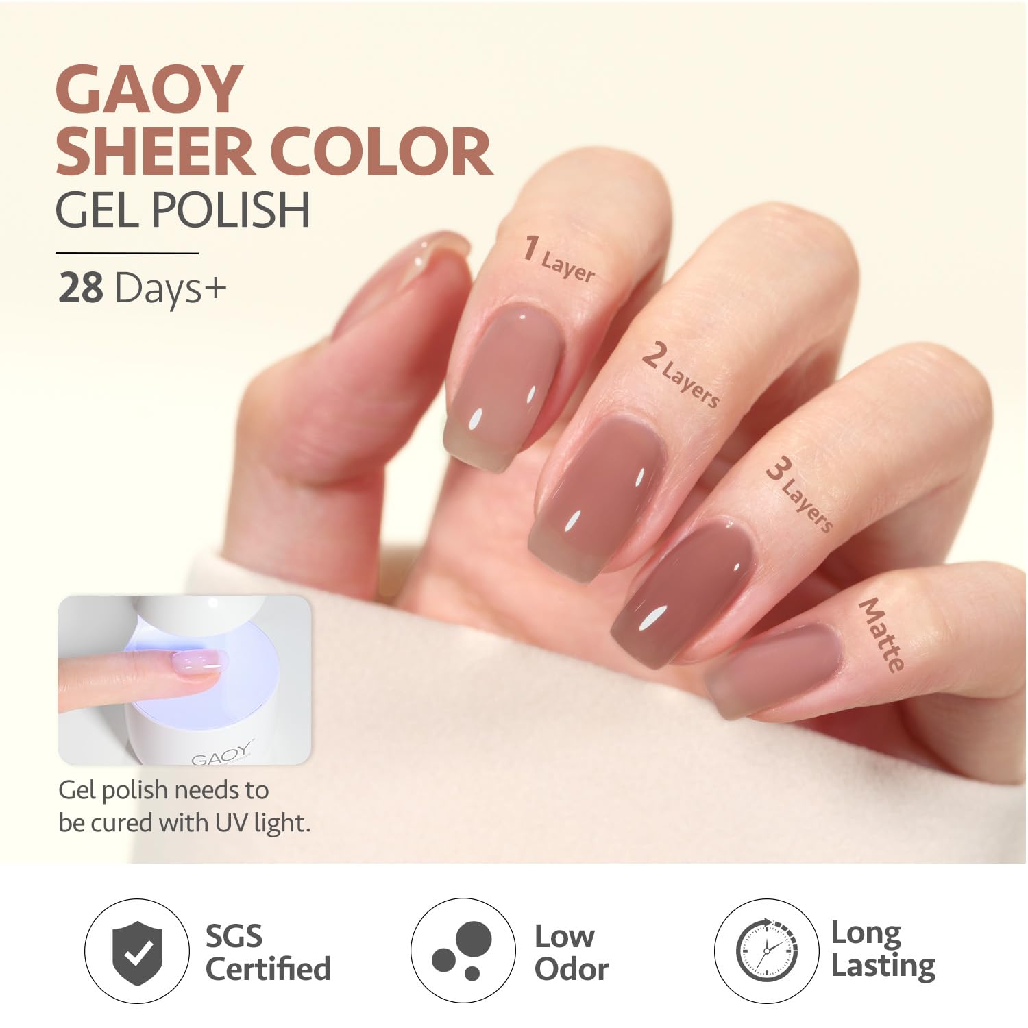 GAOY Jelly Pink Nude at-home nail art kit for salon-quality designs.