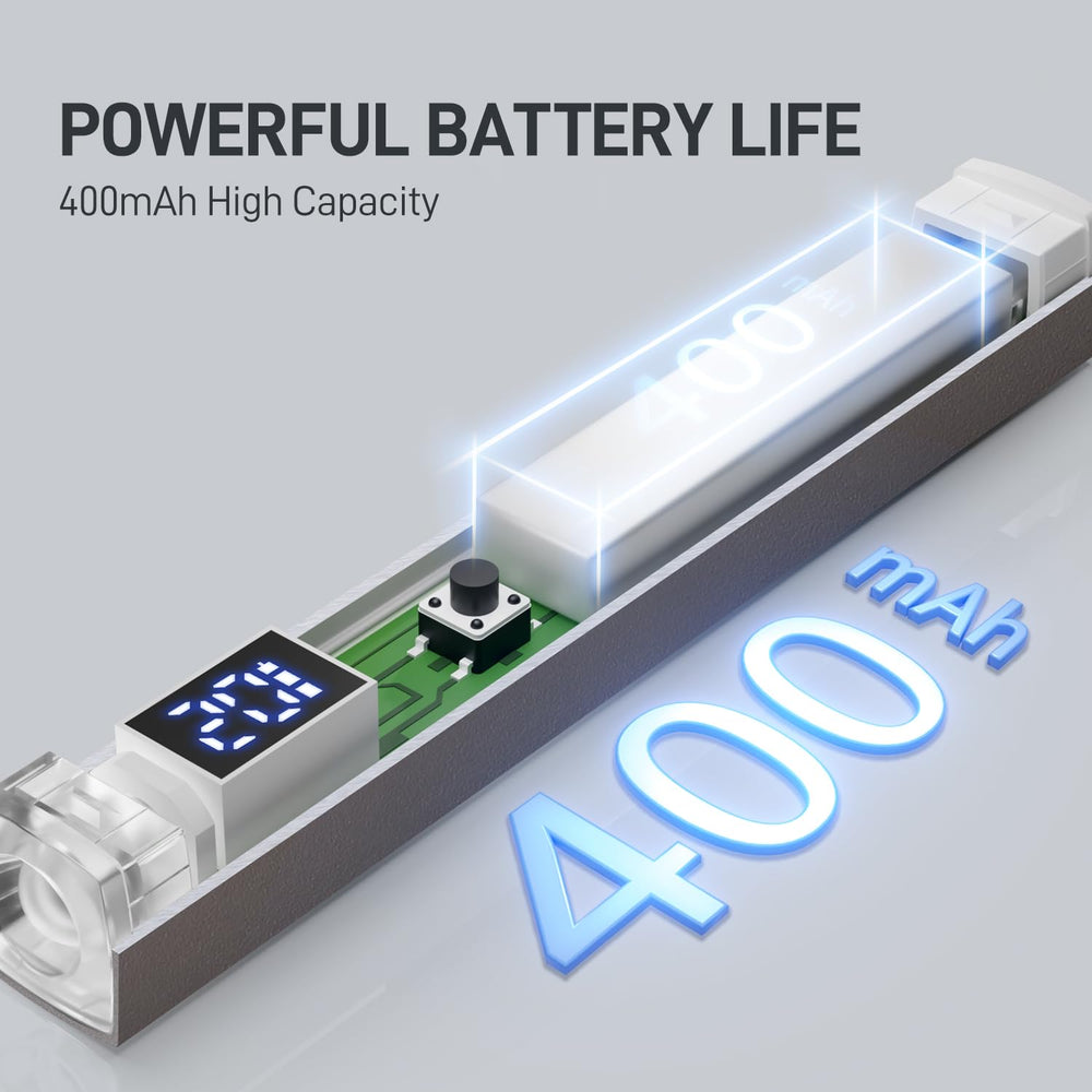 GAOY LCD display nail lamp shows curing time and battery life at a glance.