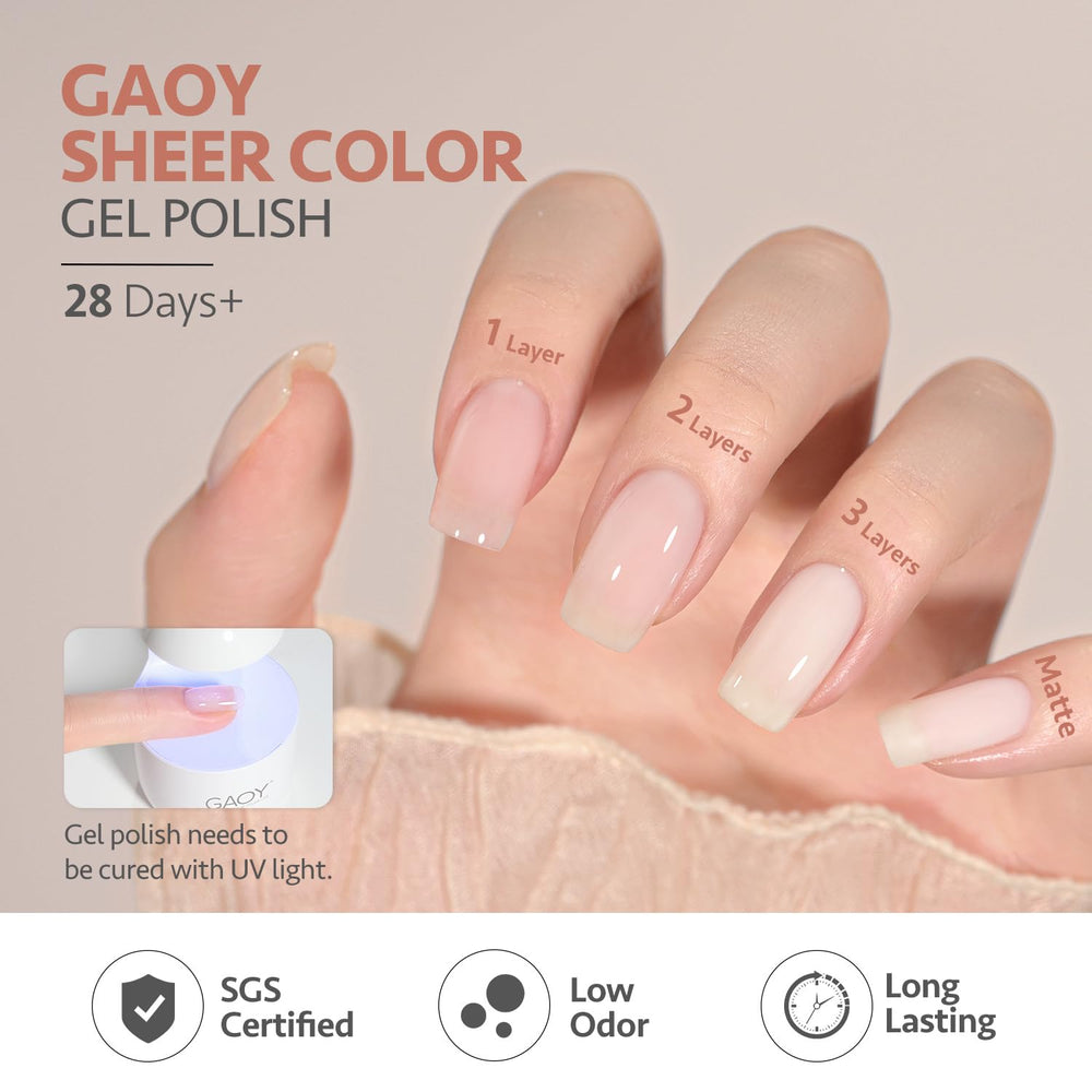 GAOY Milky Jelly Nude packaging highlighting six bottles in compact kit