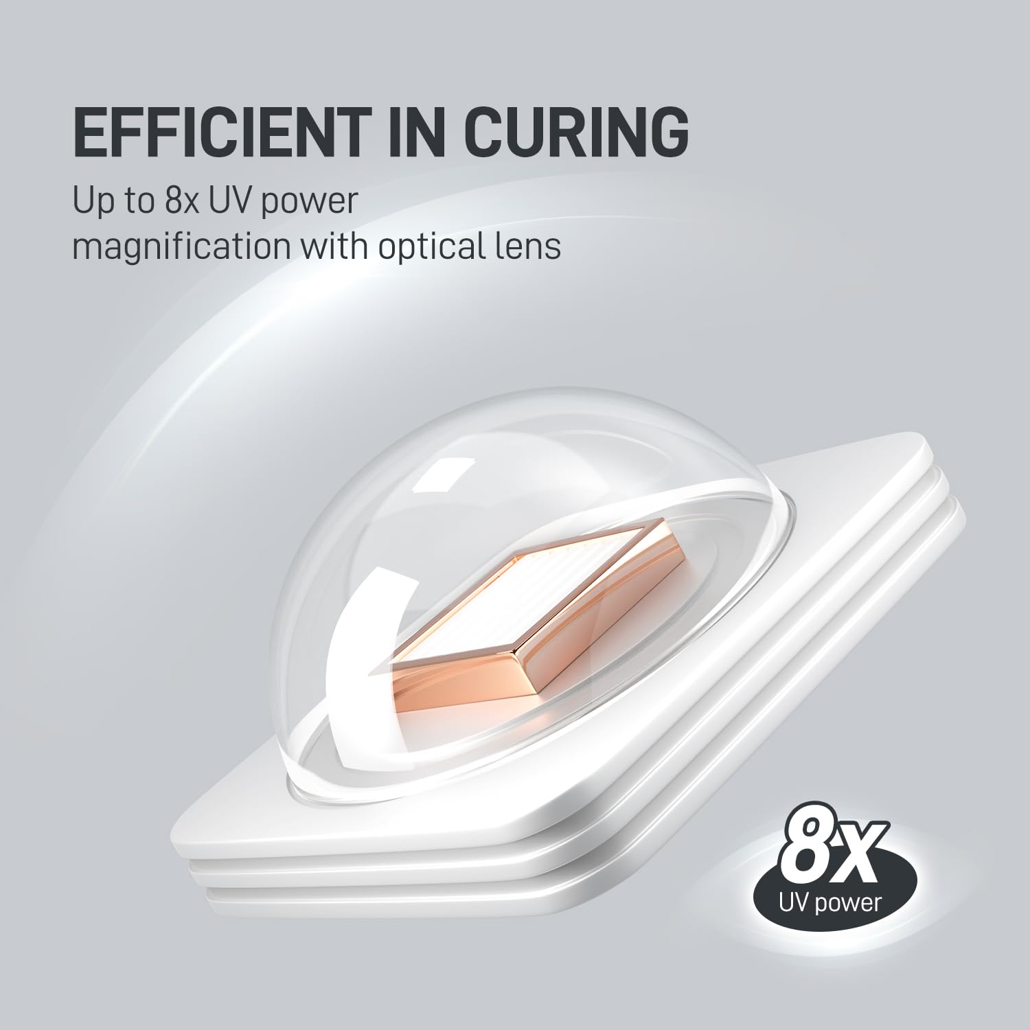 GAOY portable LED nail lamp captures bright, even curing in small, travel-friendly package.