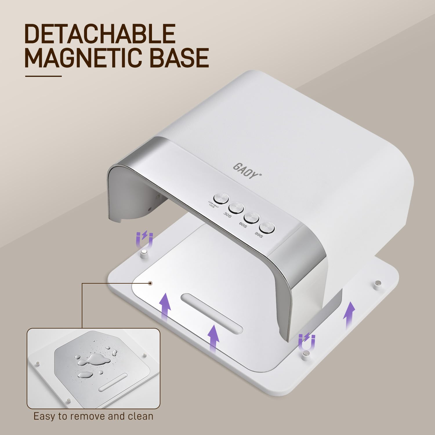 GAOY UV nail lamp infrared sensor enables touch-free operation.