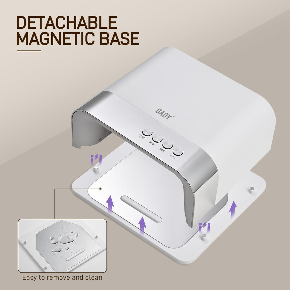 GAOY UV nail lamp infrared sensor enables touch-free operation.