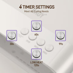 GAOY UV nail lamp with 36 LEDs for fast, even curing.