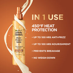 Garnier Honey Milk ingredients highlight acacia honey and beeswax for nourishing care.