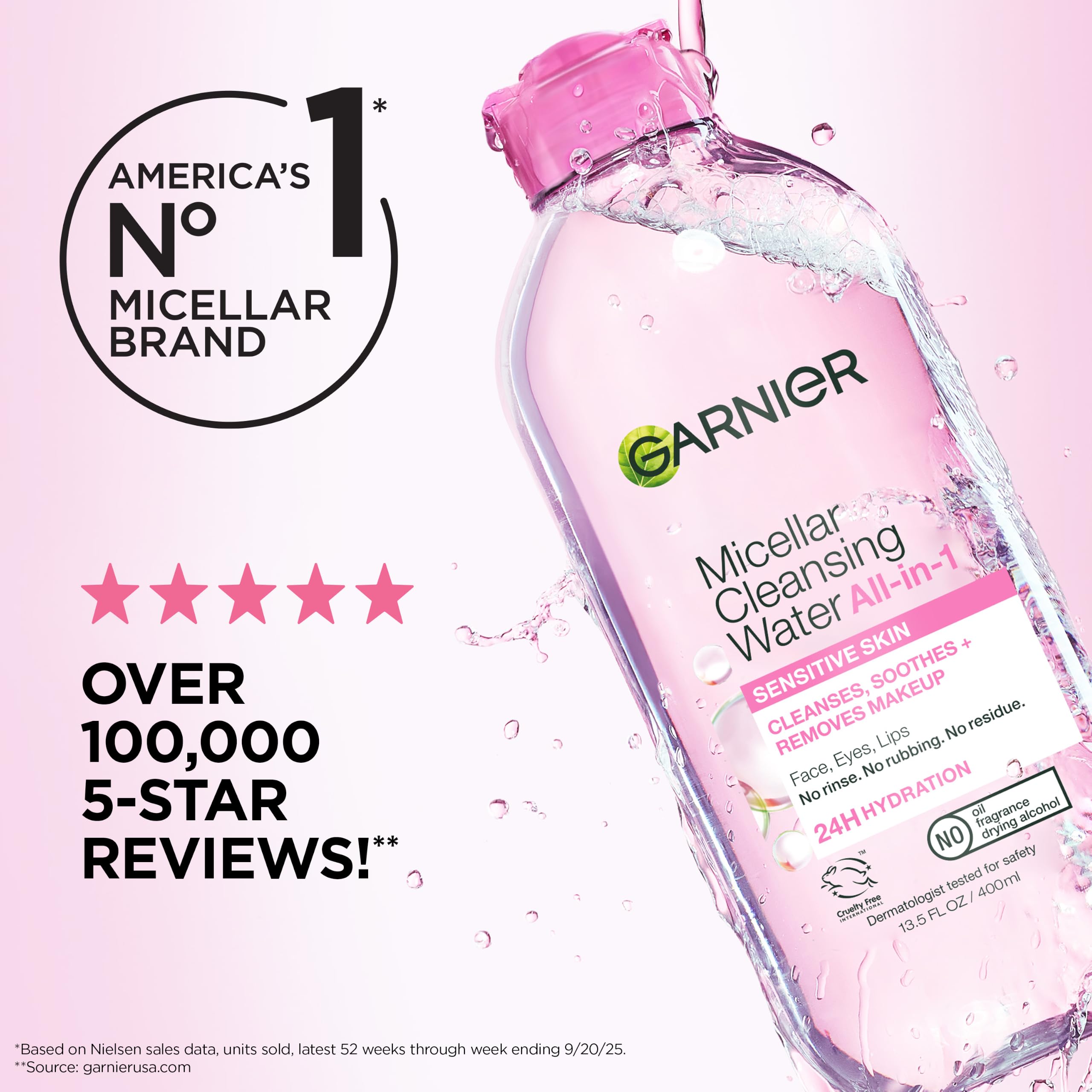 Garnier bottle in travel bag showing travel-friendly convenience