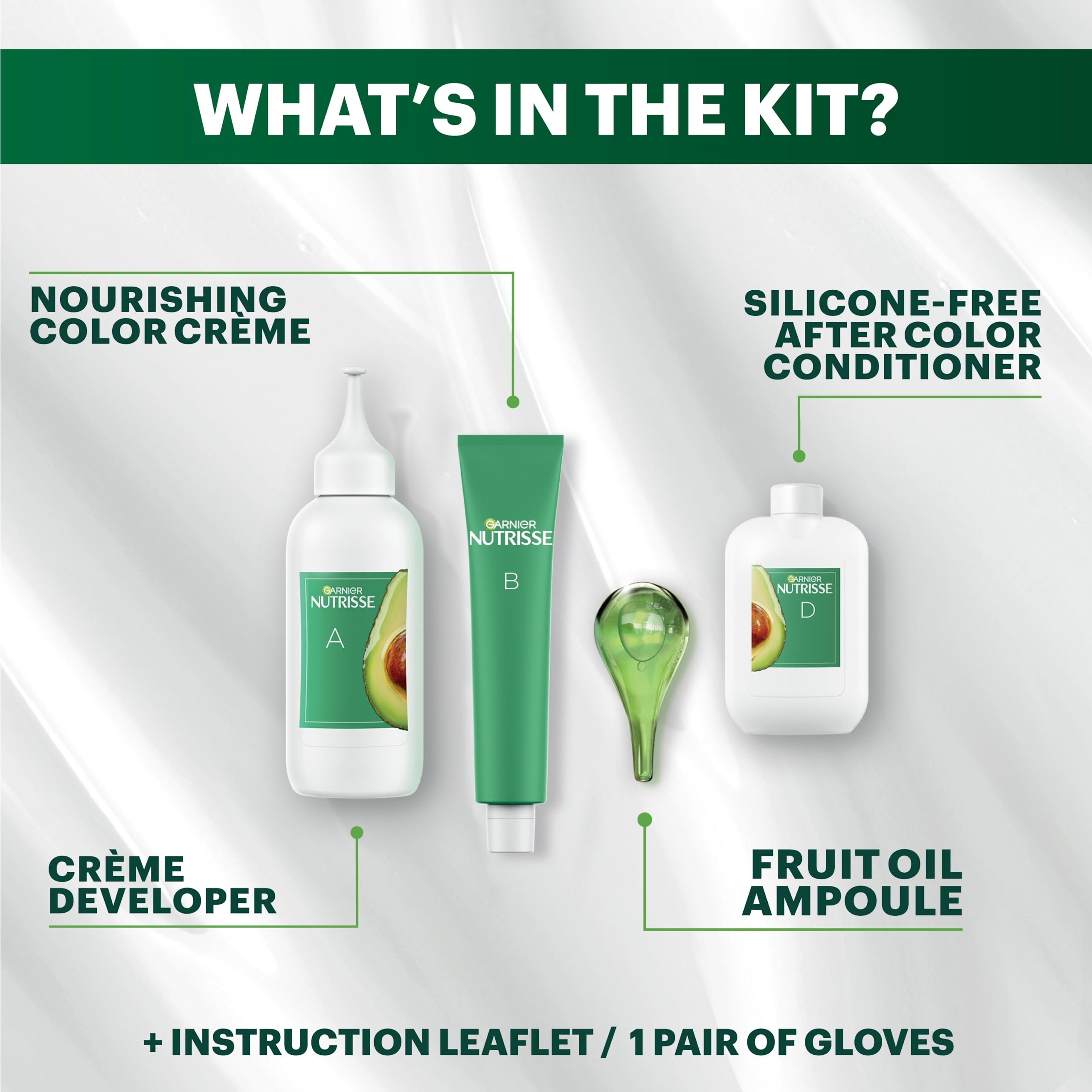 Garnier Nutrisse root-to-tip shine after coloring close-up.