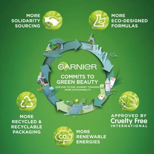 Garnier Skin Naturals mineral pigments natural finish close-up.