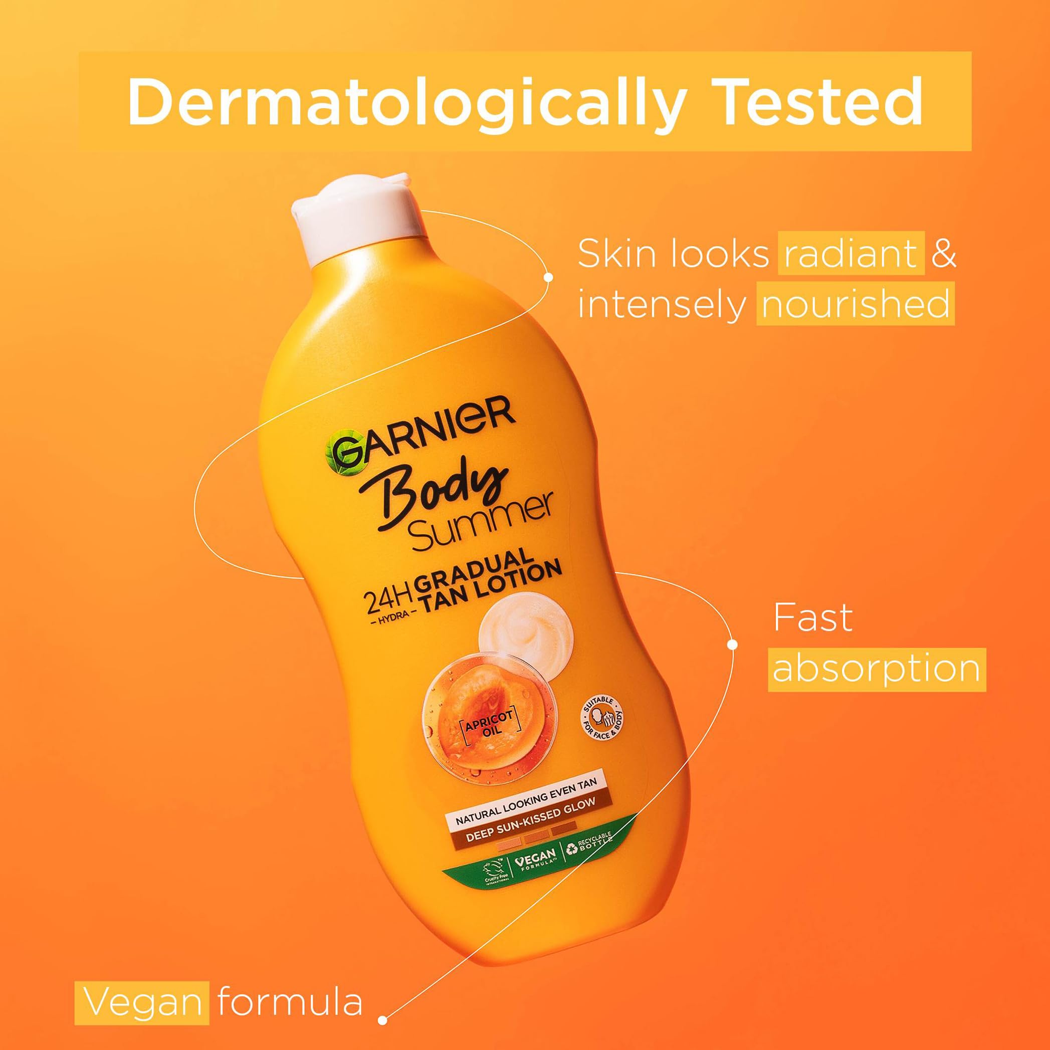 Garnier Summer Body closeup highlights soft, hydrated skin after application.