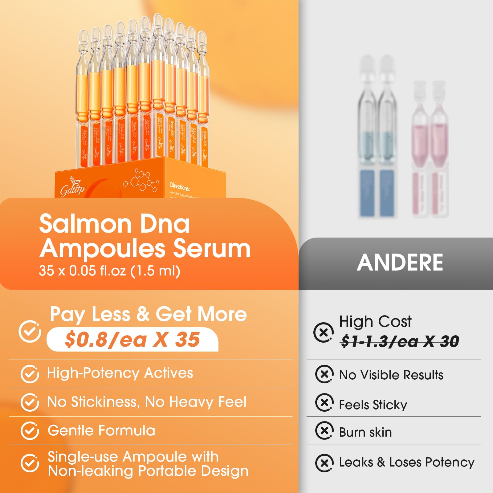 GDTLTP Salmon DNA Serum ingredient highlight with glutathione in glass vial.