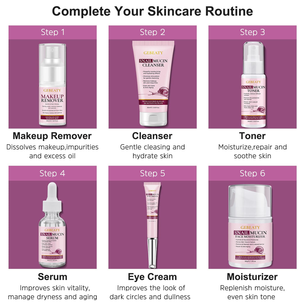 GEBEATY snail mucin kit eye cream soothes delicate under-eye skin.