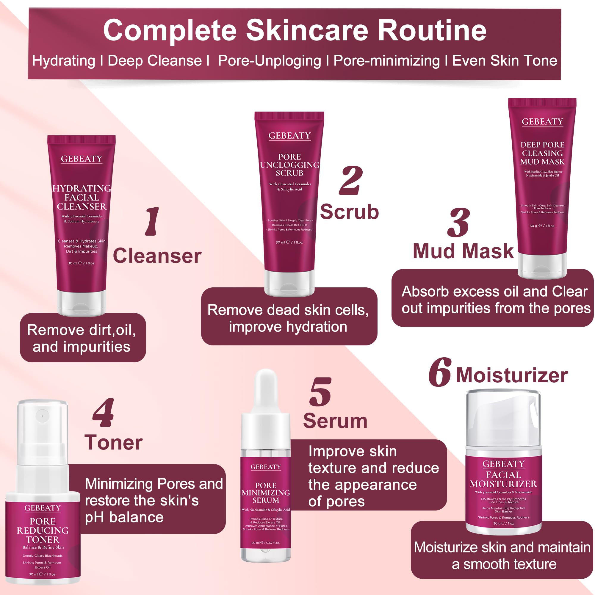 GEBEATY scrub container exfoliates and targets rough texture.