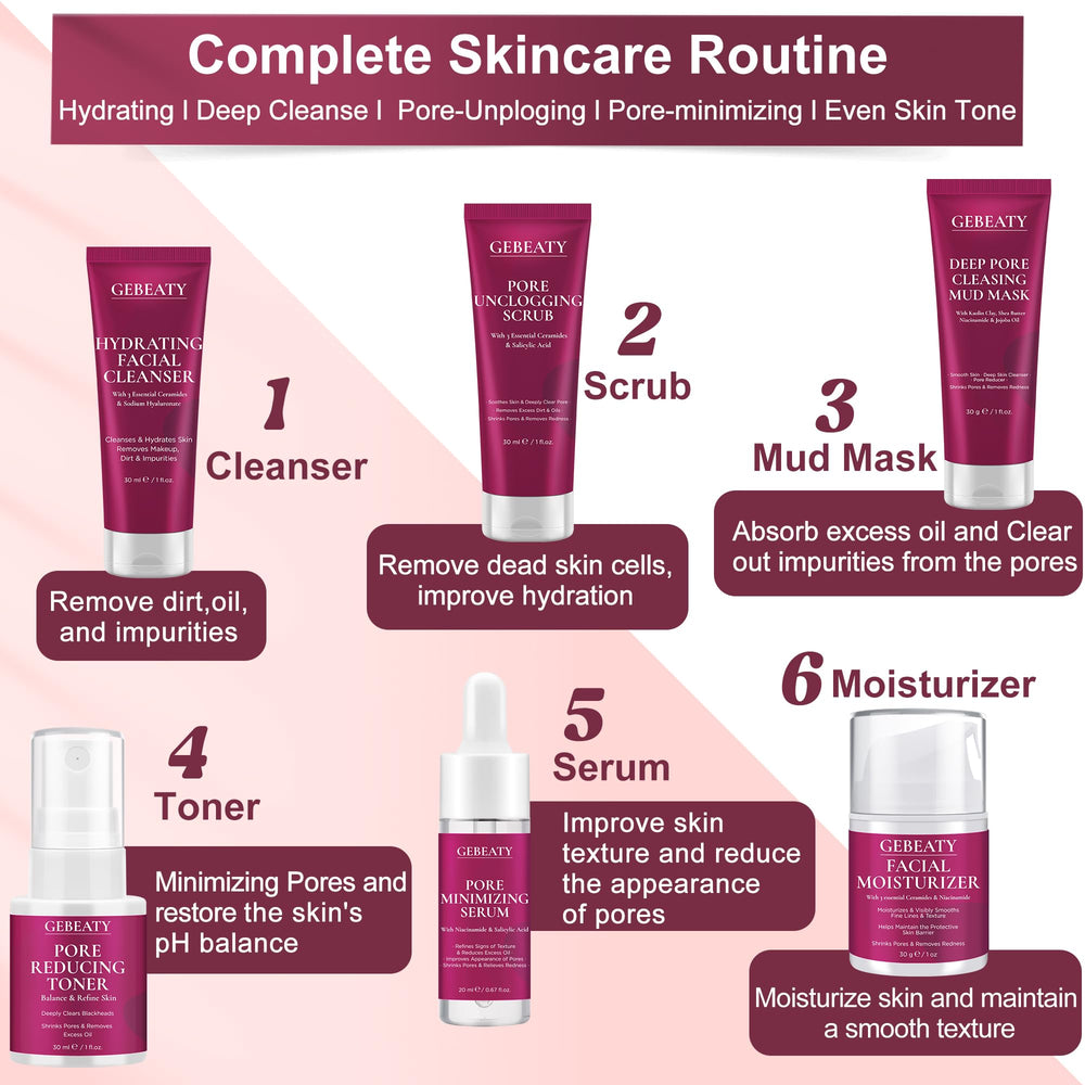 GEBEATY scrub container exfoliates and targets rough texture.