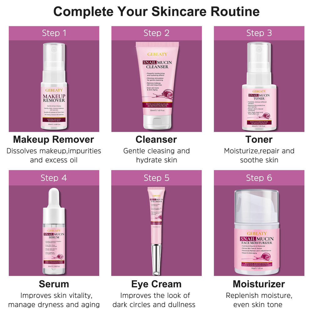 GEBEATY eye cream included for delicate under-eye nourishment and soothing care.