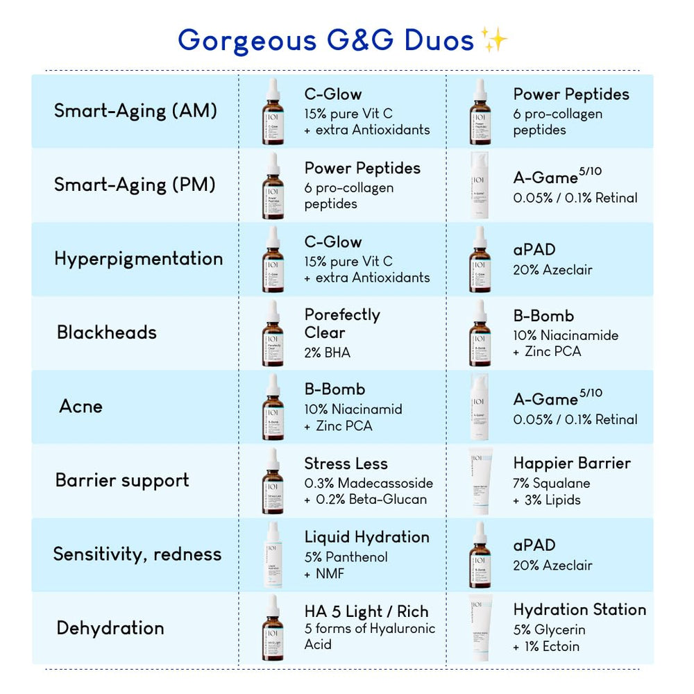 Geek & Gorgeous A-Game vegan formula supports sensitive skin; cruelty-free and fragrance-free