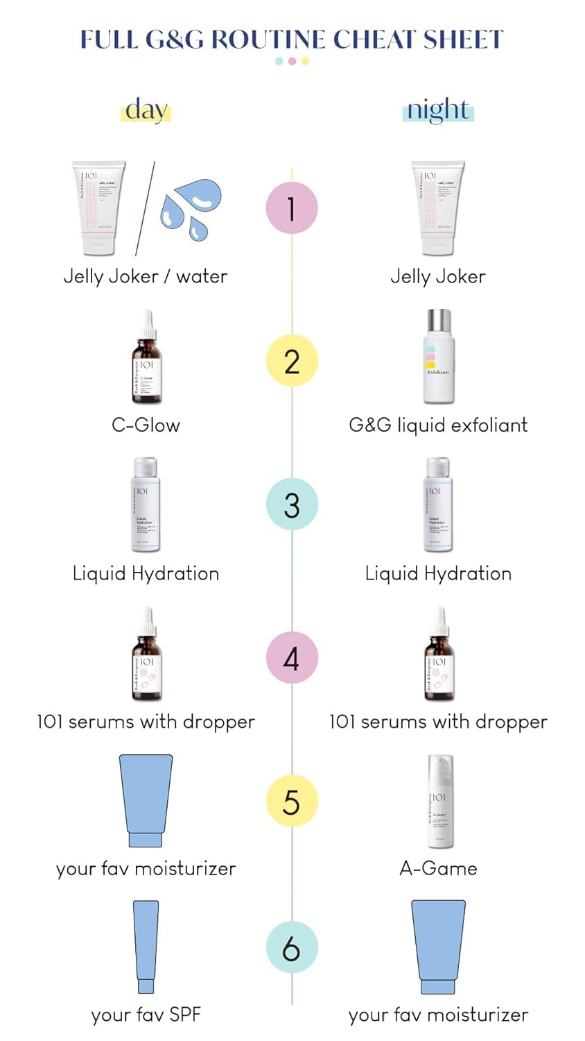 Geek & Gorgeous A-Game 20 night-routine image hints evolving skin glow overnight
