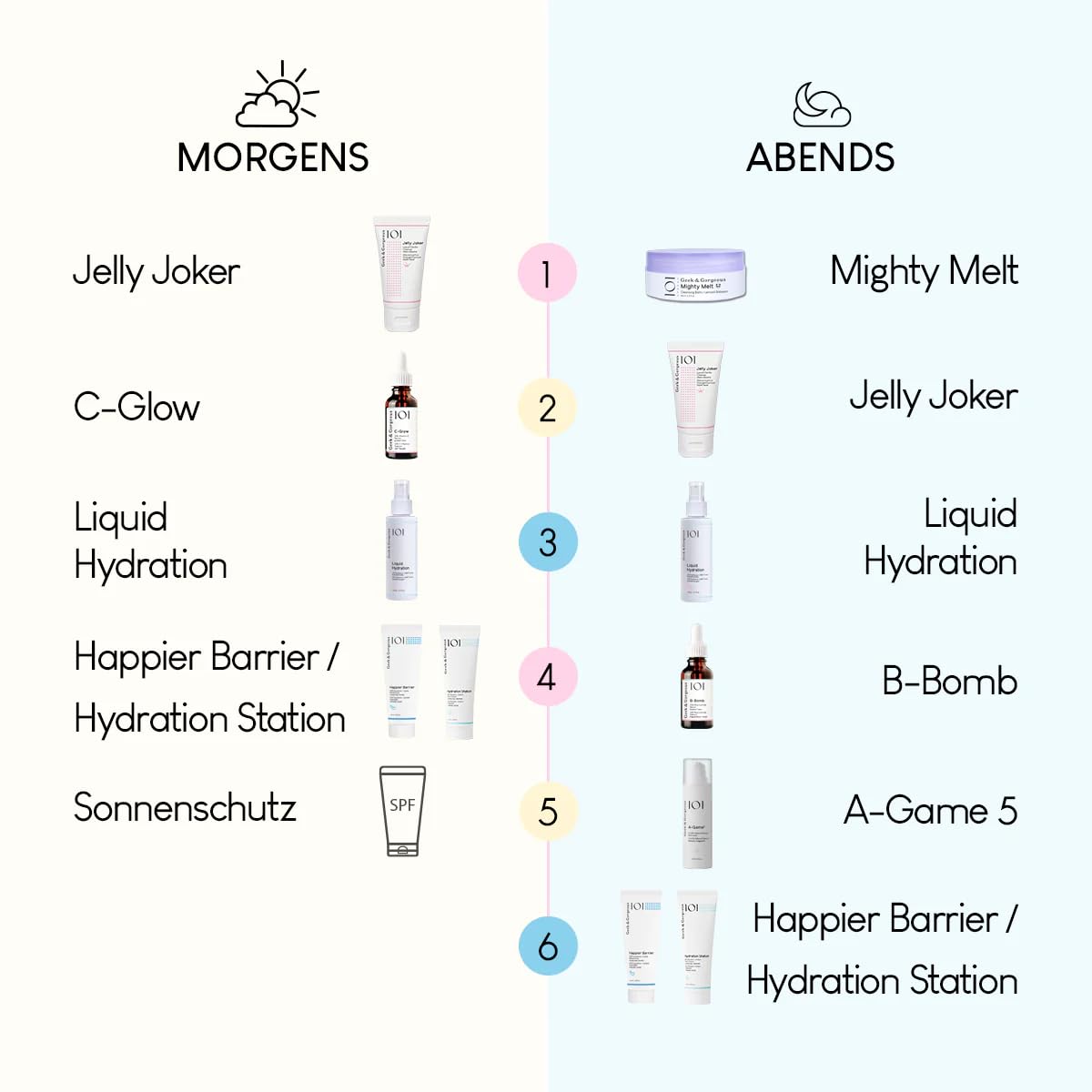 Geek & Gorgeous aPAD night-routine image suggesting redness calming ritual.