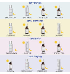 Geek & Gorgeous Calm Down after use, skin texture appears smoother and more even