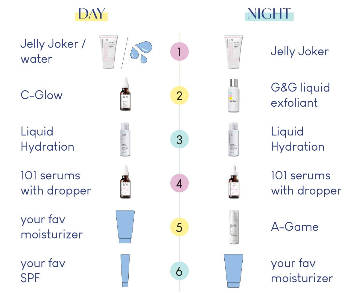 Geek & Gorgeous Jelly Joker panthenol-allantoin ingredients promote soothing hydration.