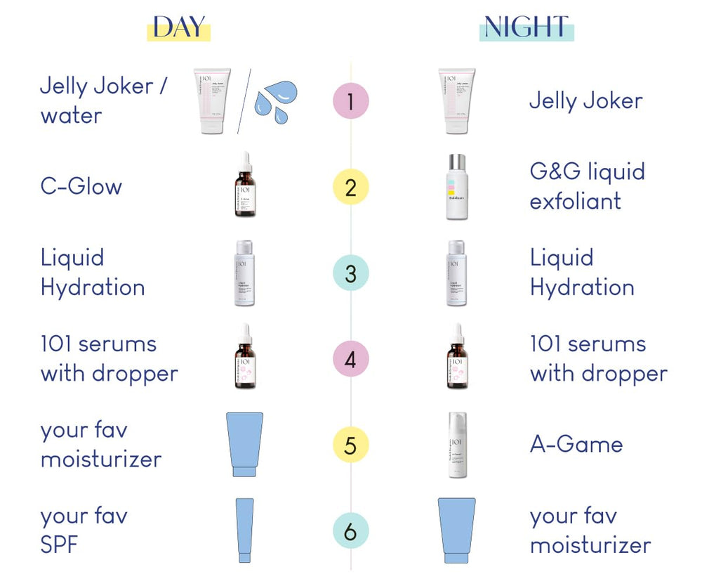 Geek & Gorgeous Jelly Joker panthenol-allantoin ingredients promote soothing hydration.