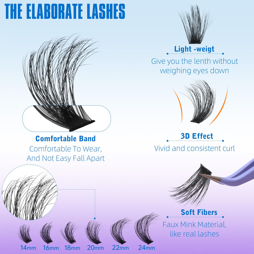 Geeneiya lash-bond-and-seal for lasting hold and easy removal
