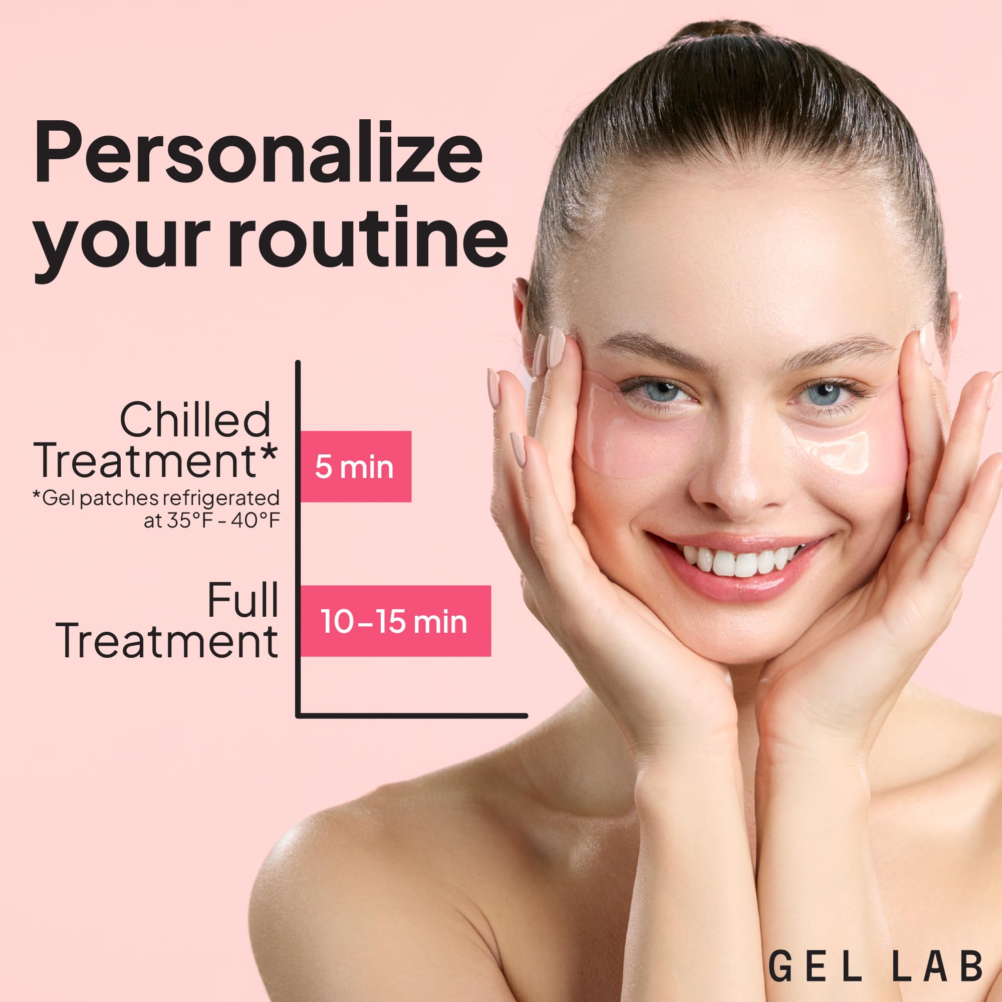 Gel Lab RENEW application-under-eye demonstrates easy nightly routine.