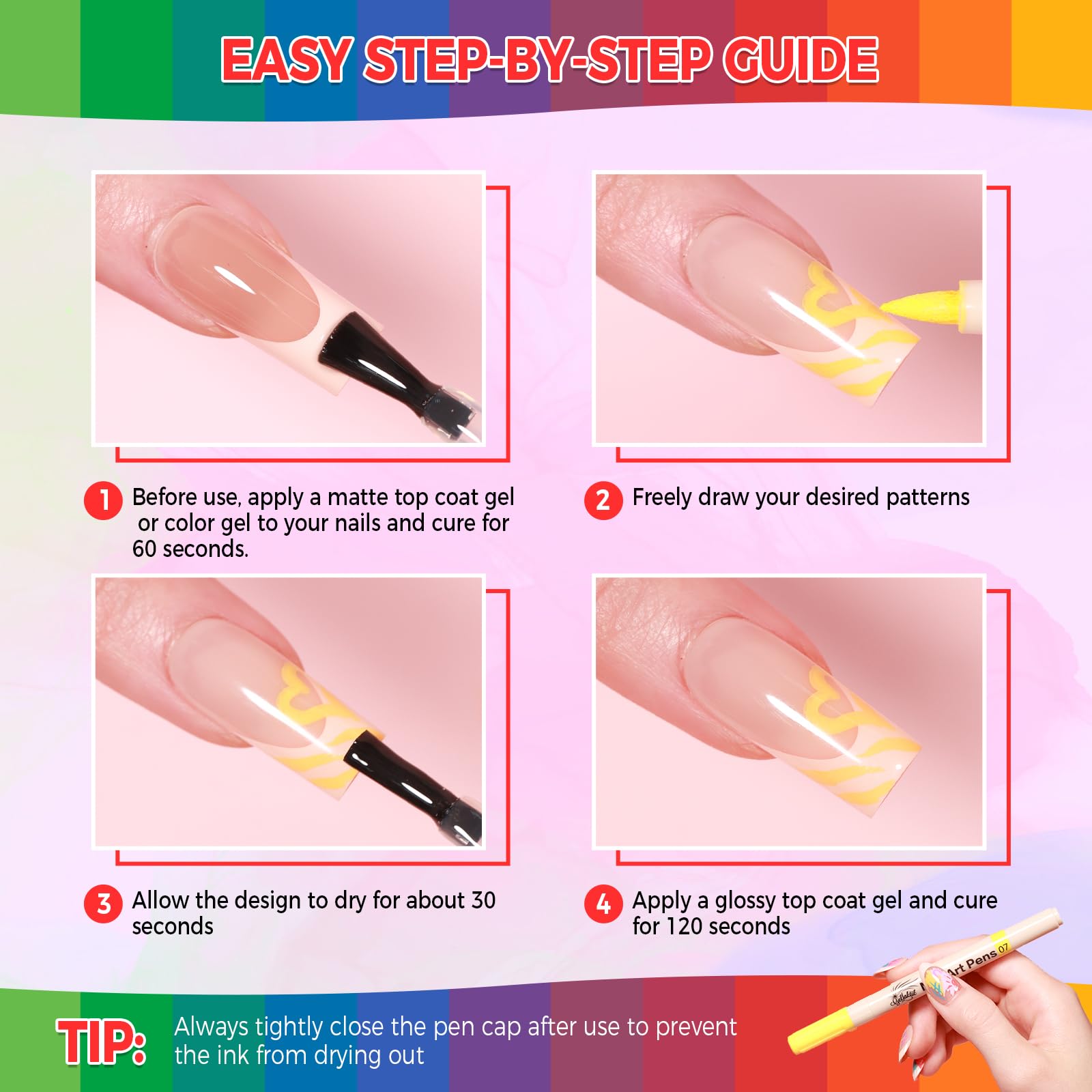 GELLAKTIK nail art pens gift idea box suggesting versatile gifting