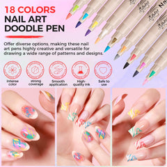 GELLAKTIK nail art pens in-use close-up illustrating quick-drying application