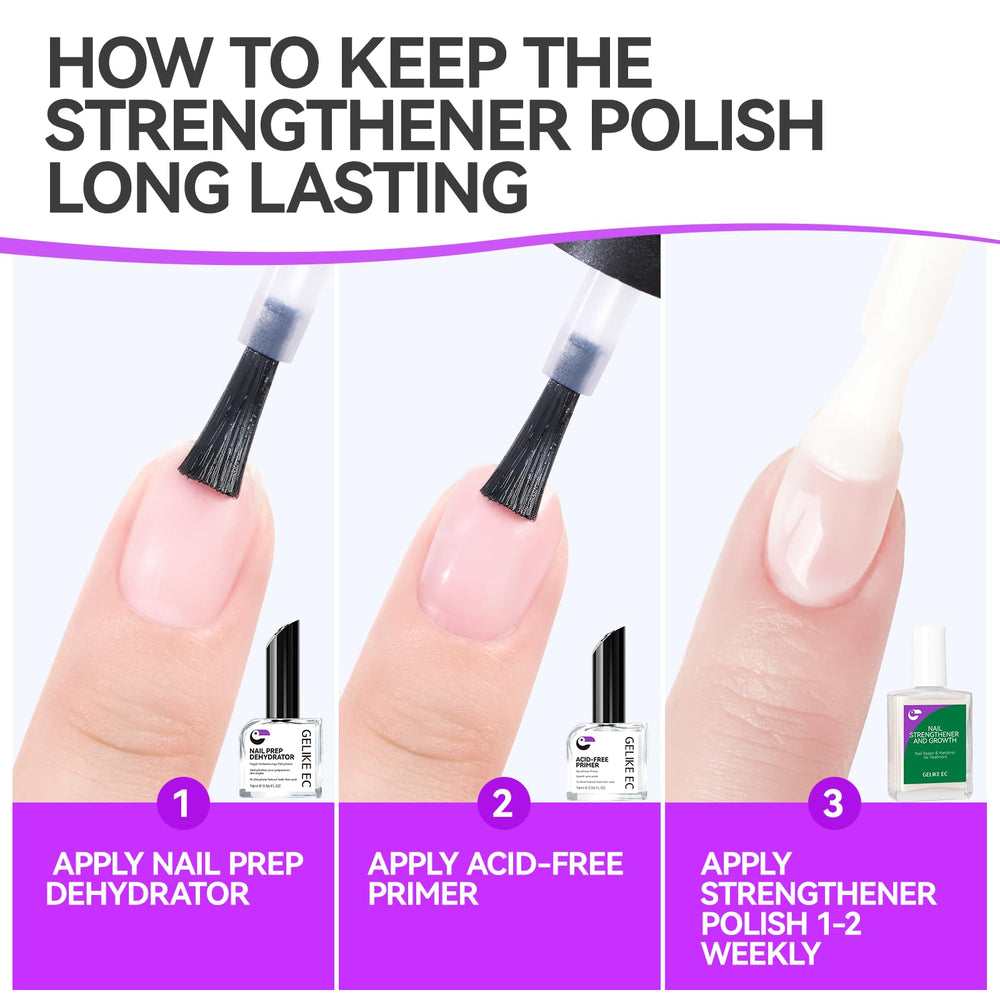 gelike ec quick-dry-gloss-application closeup emphasizes fast-drying top coat shine.