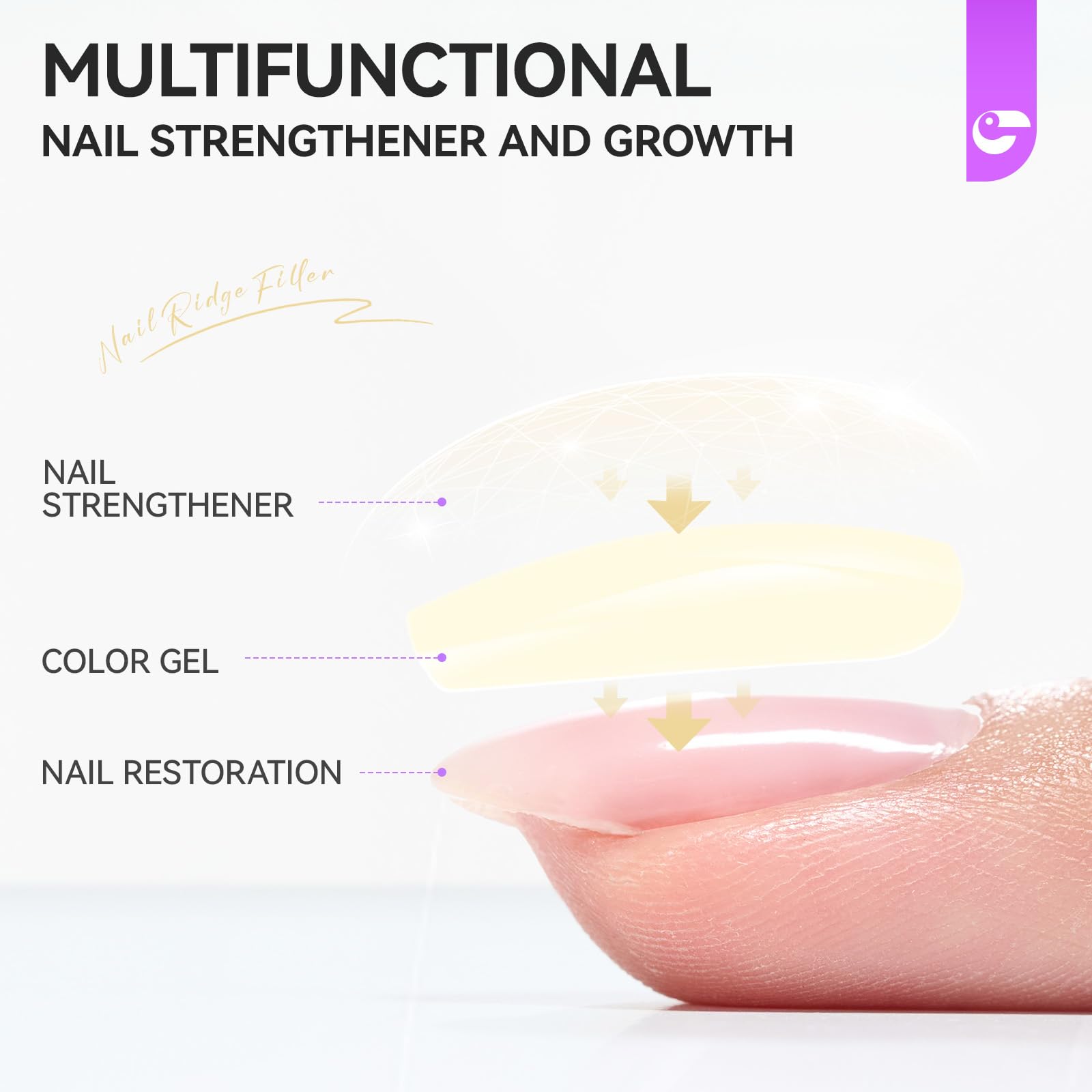 gelike ec all-in-one-bottle closeup conveys base/top coat and growth properties in one bottle.