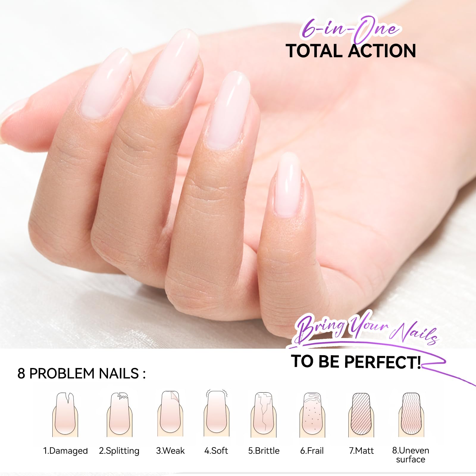gelike ec nail-ridge filler smooths weak surfaces for an even look