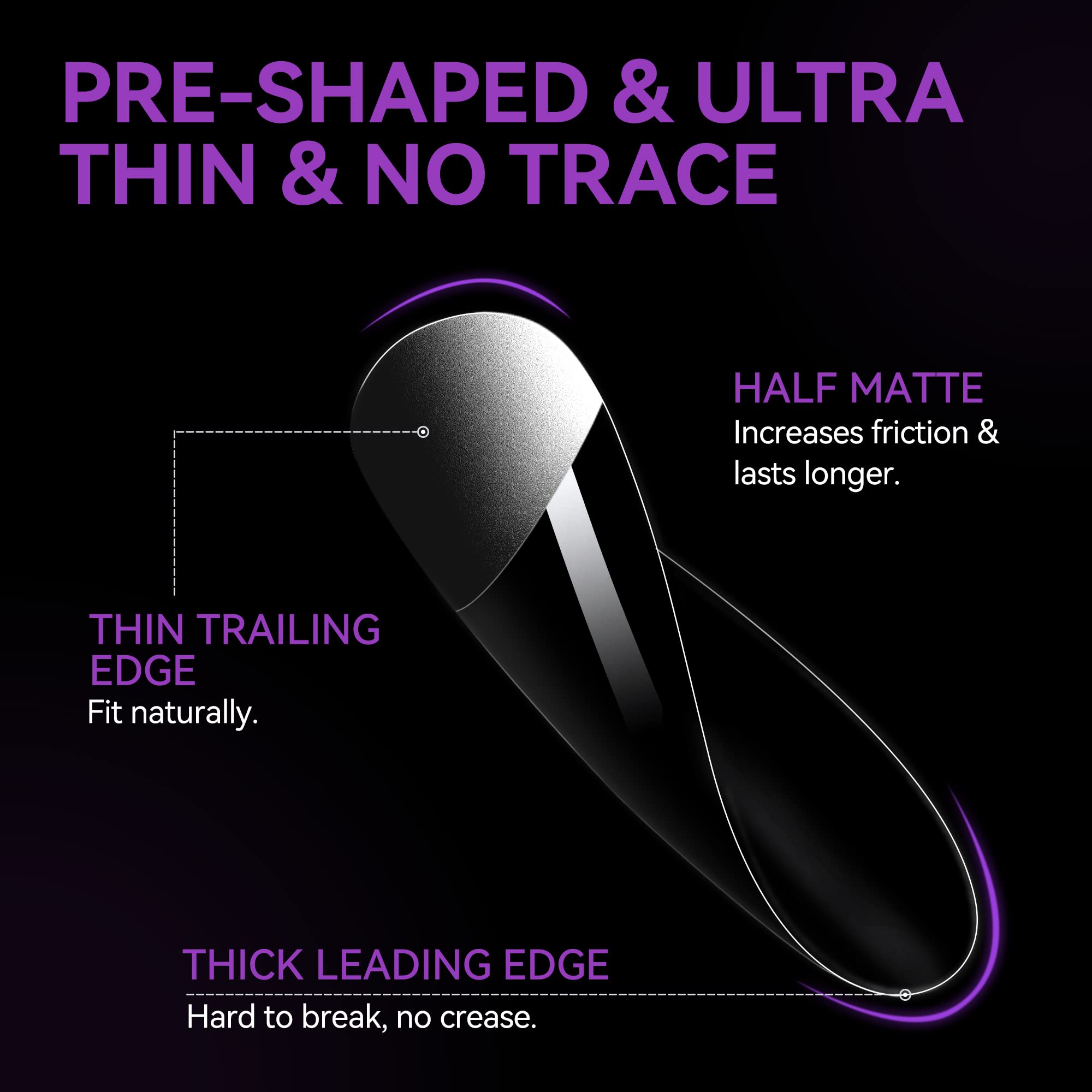 Gelike ec tips enable about 20-minute ready nail enhancements