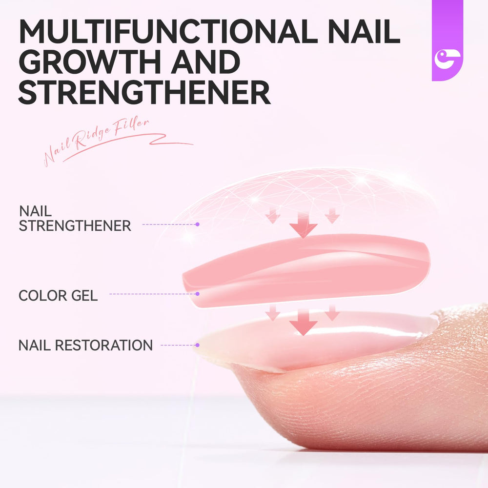 Gelike EC quick-drying nail care in routine application