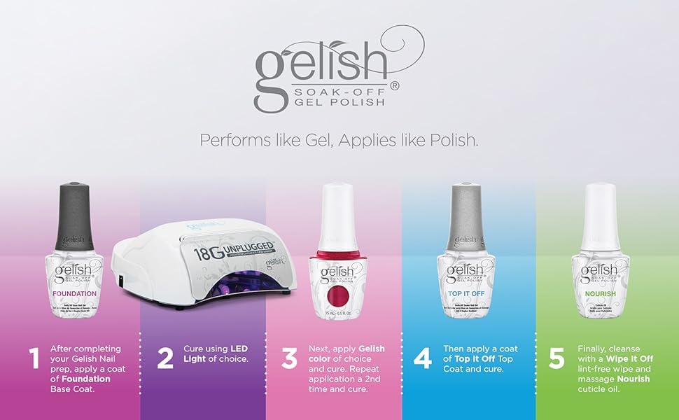 Gelish Fantastic Four Kit ergonomic brush delivers precise, streak-free application.
