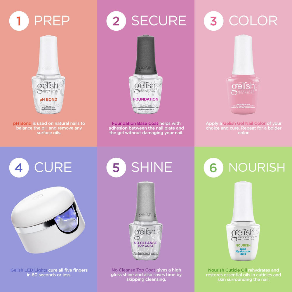Gelish MINI inspires nail art with versatile color.