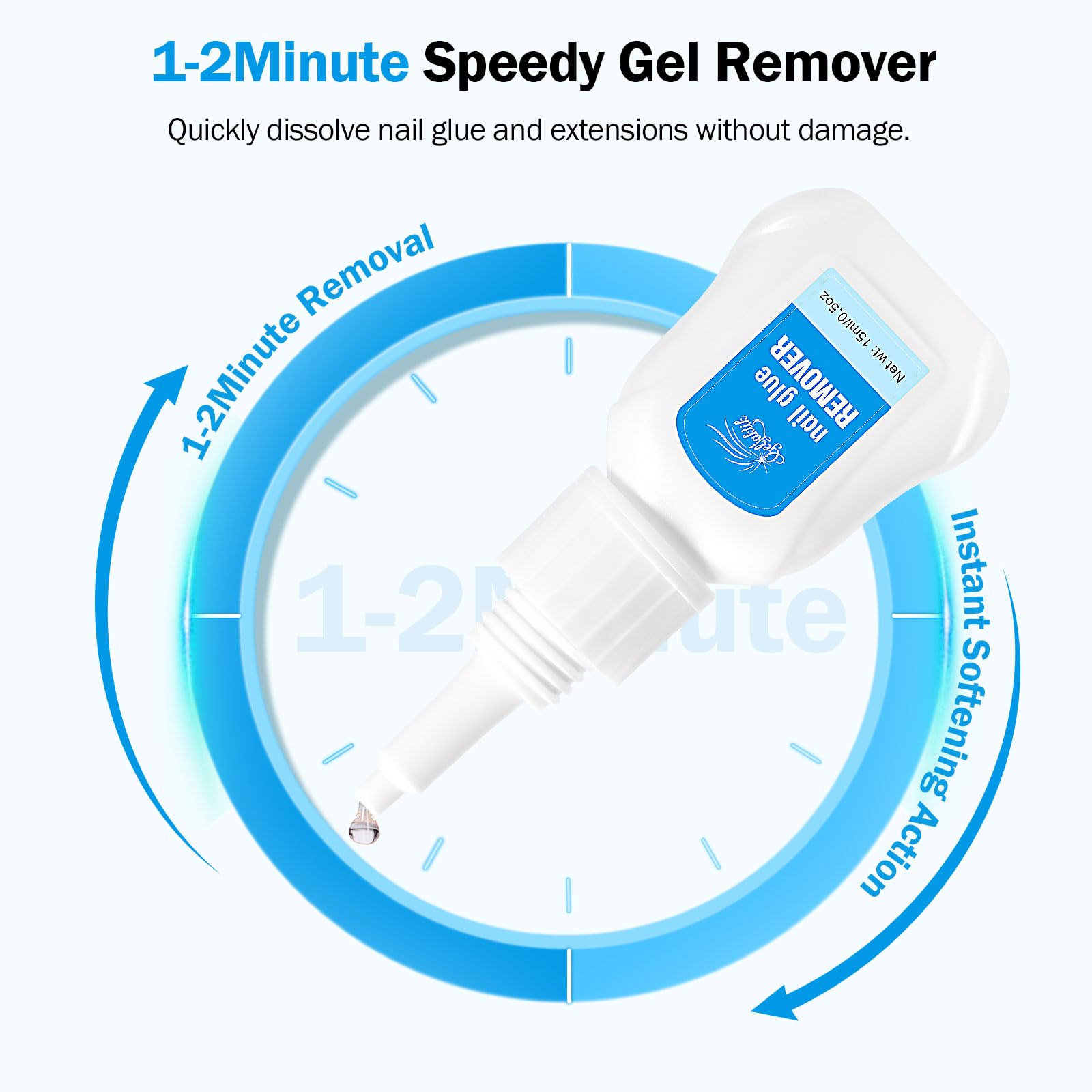 GELLAKTIK daily-use hand-wash scenario demonstrating reliable hold