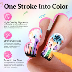 GELLAKTIK 1.5mm dotting tool enables smooth, even dots for florals