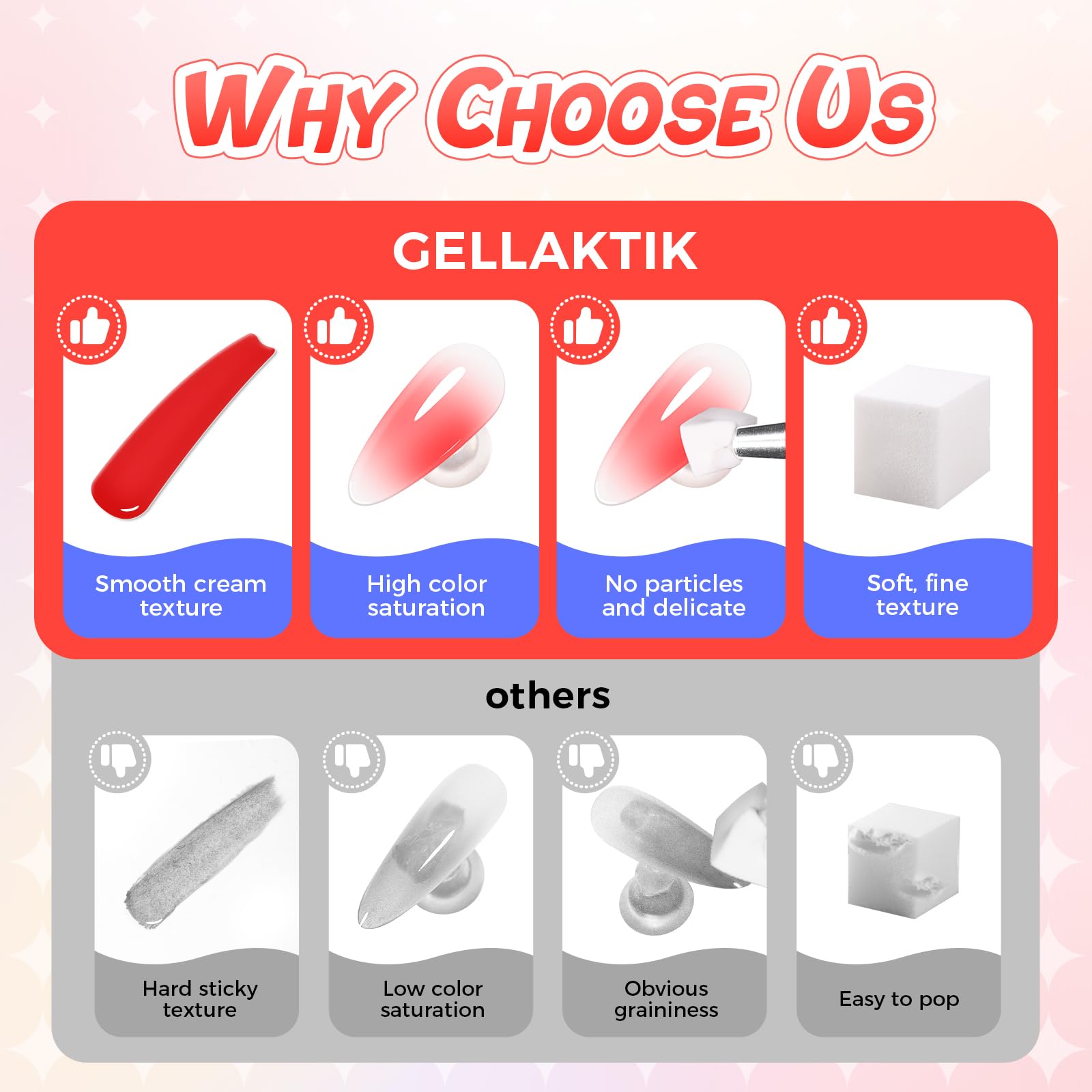 Gellaktik Sponge Pat Gel self-leveling for smooth gradients and glossy finishes.