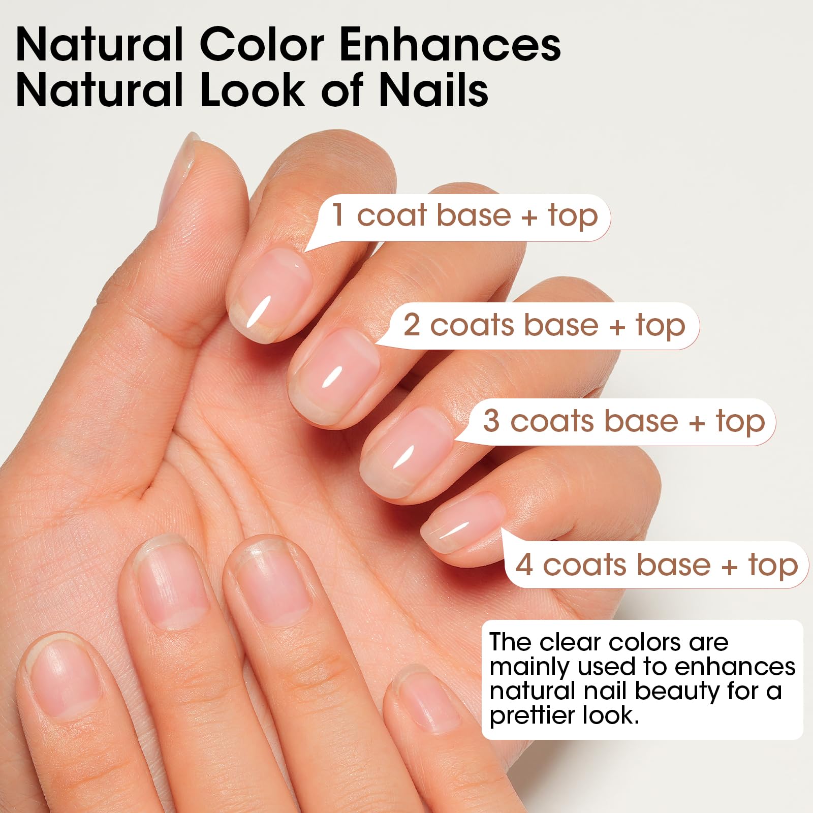 GELLEN Base Coat nail strengthening formula for stronger nails