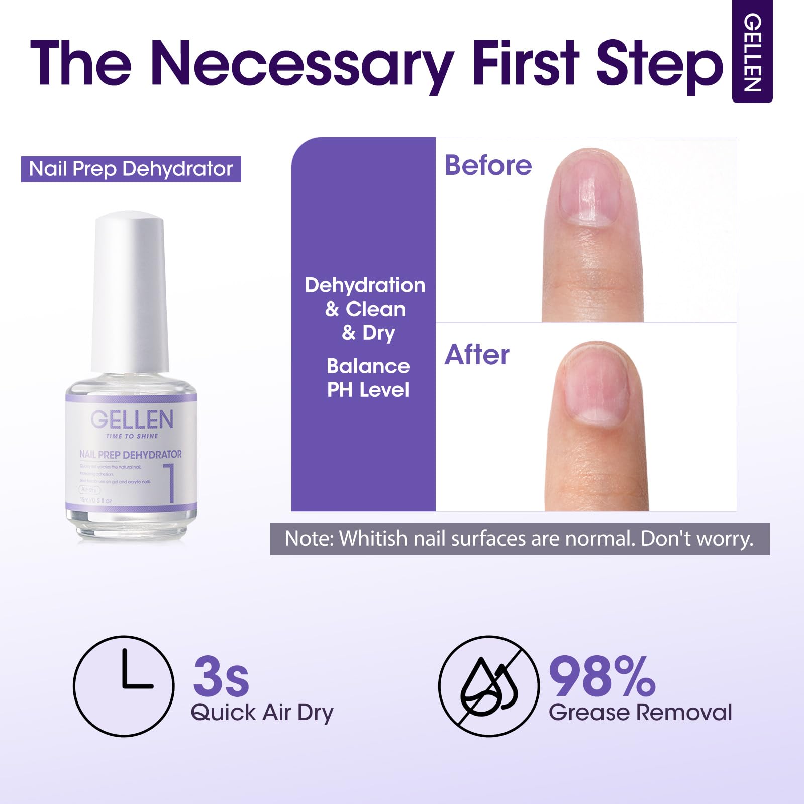 Gellen dehydrator on nail illustrates dirt and oil removal for clean prep.