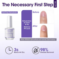 Gellen dehydrator on nail illustrates dirt and oil removal for clean prep.