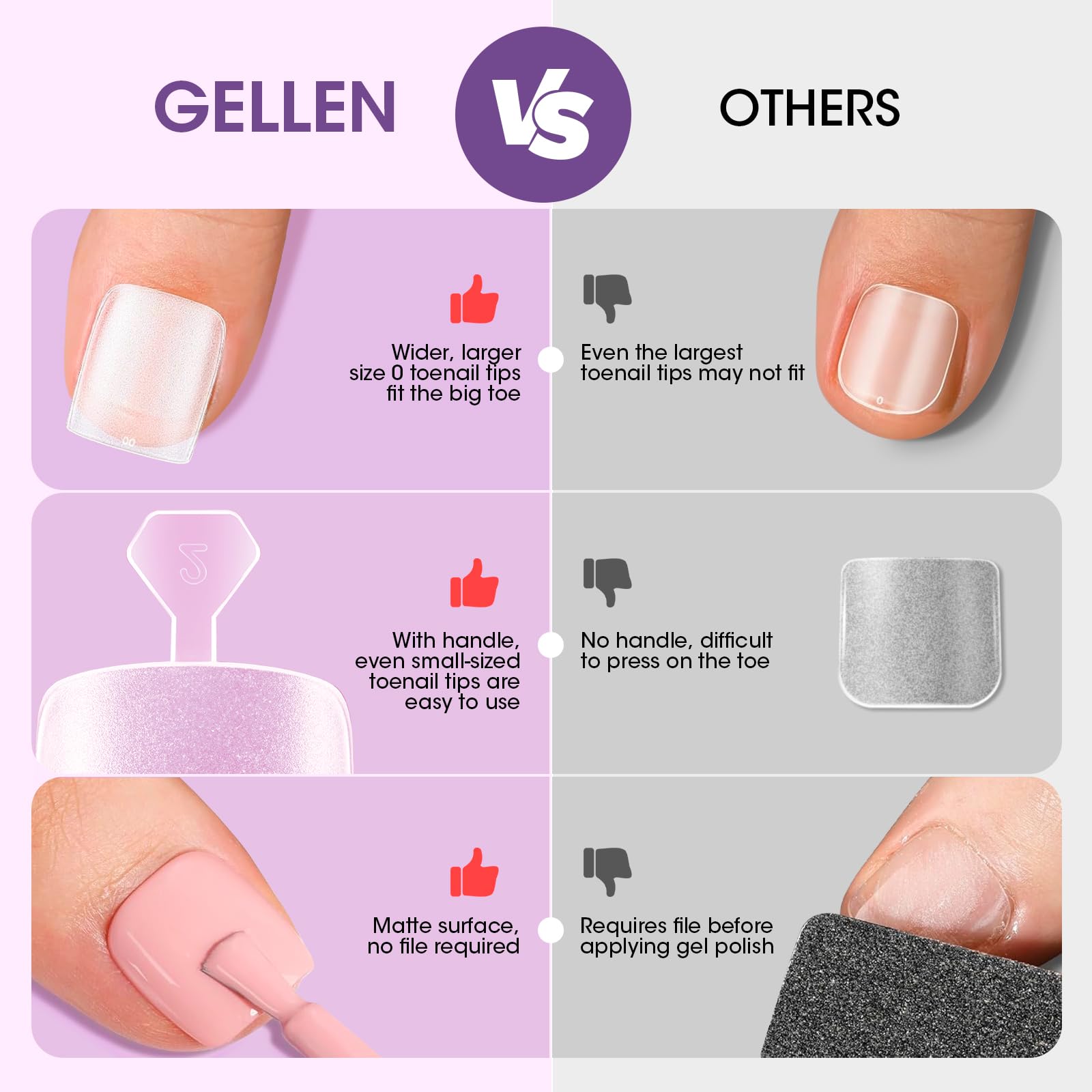 Gellen Gel Toe Nail Tips ready-to-use reduces prep and filing time