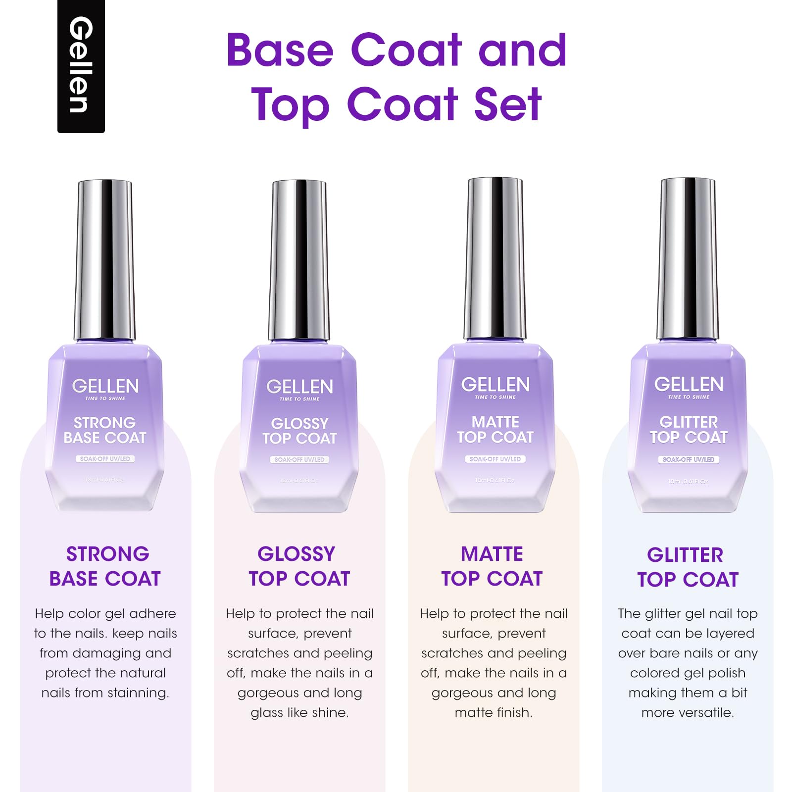 Gellen glossy top coat 18ml bottle adds high shine and chip resistance.