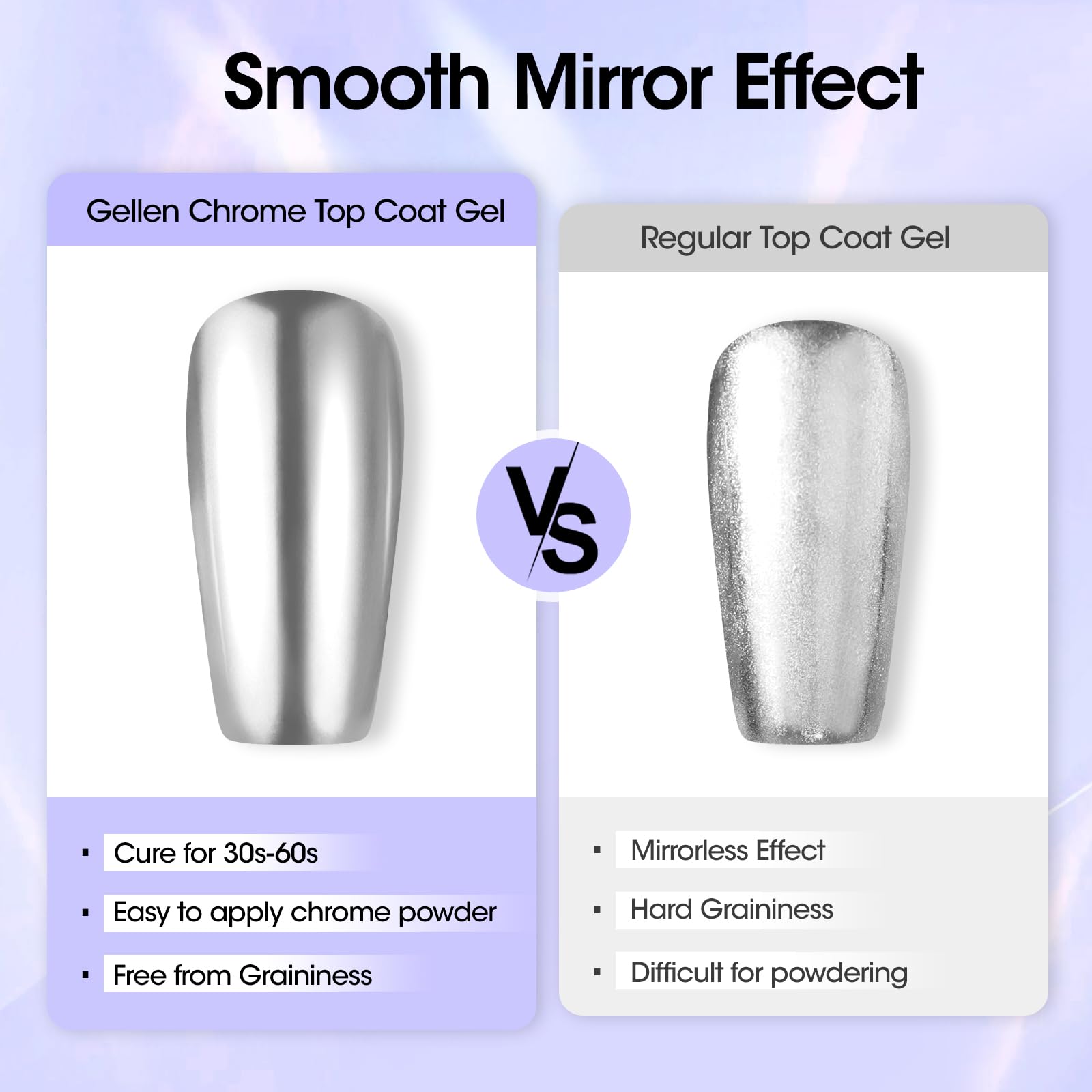GELLEN 28+ day gloss durability on metallic gel nails after proper cure.
