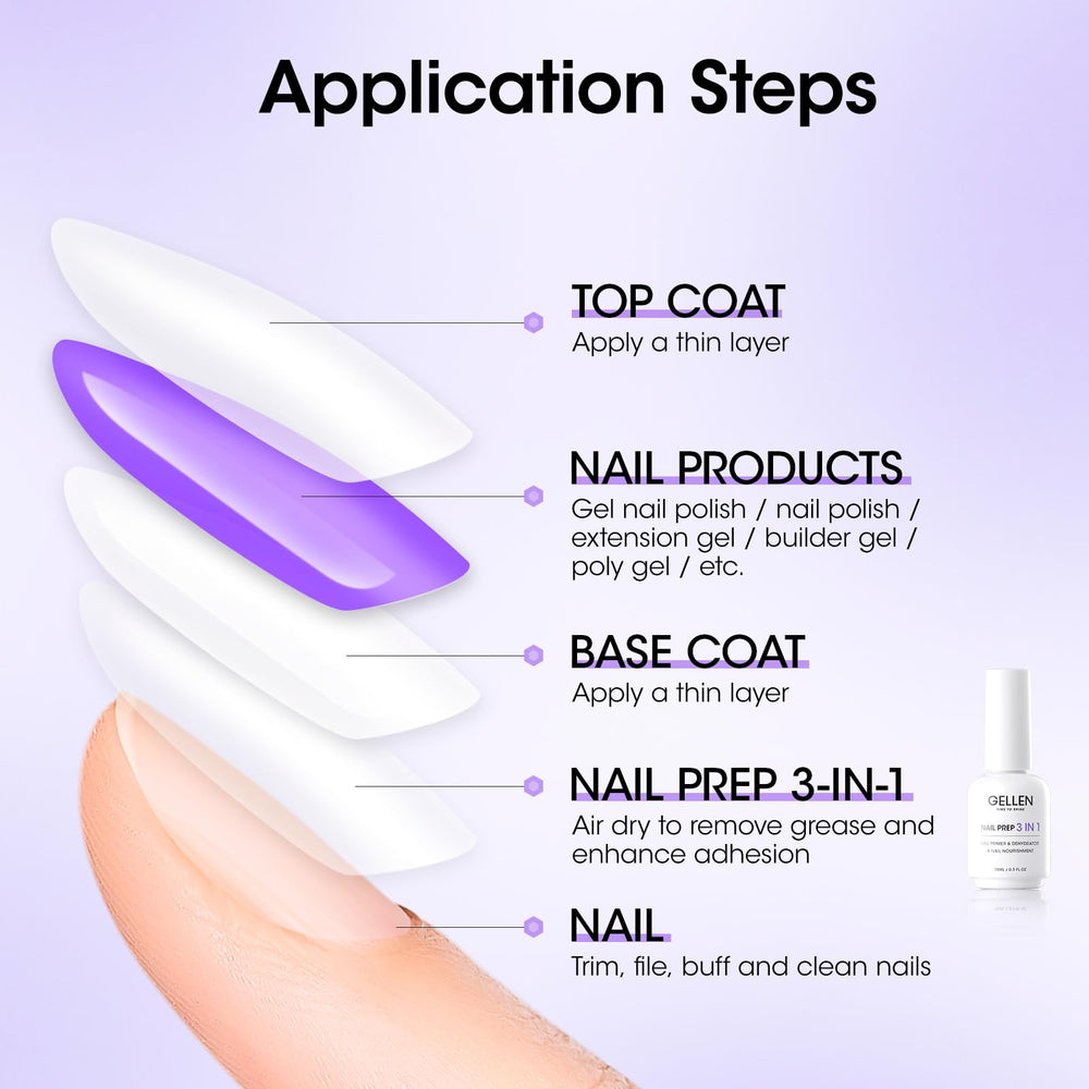 GELLEN long-lasting nail-art support image highlights potential durability across designs