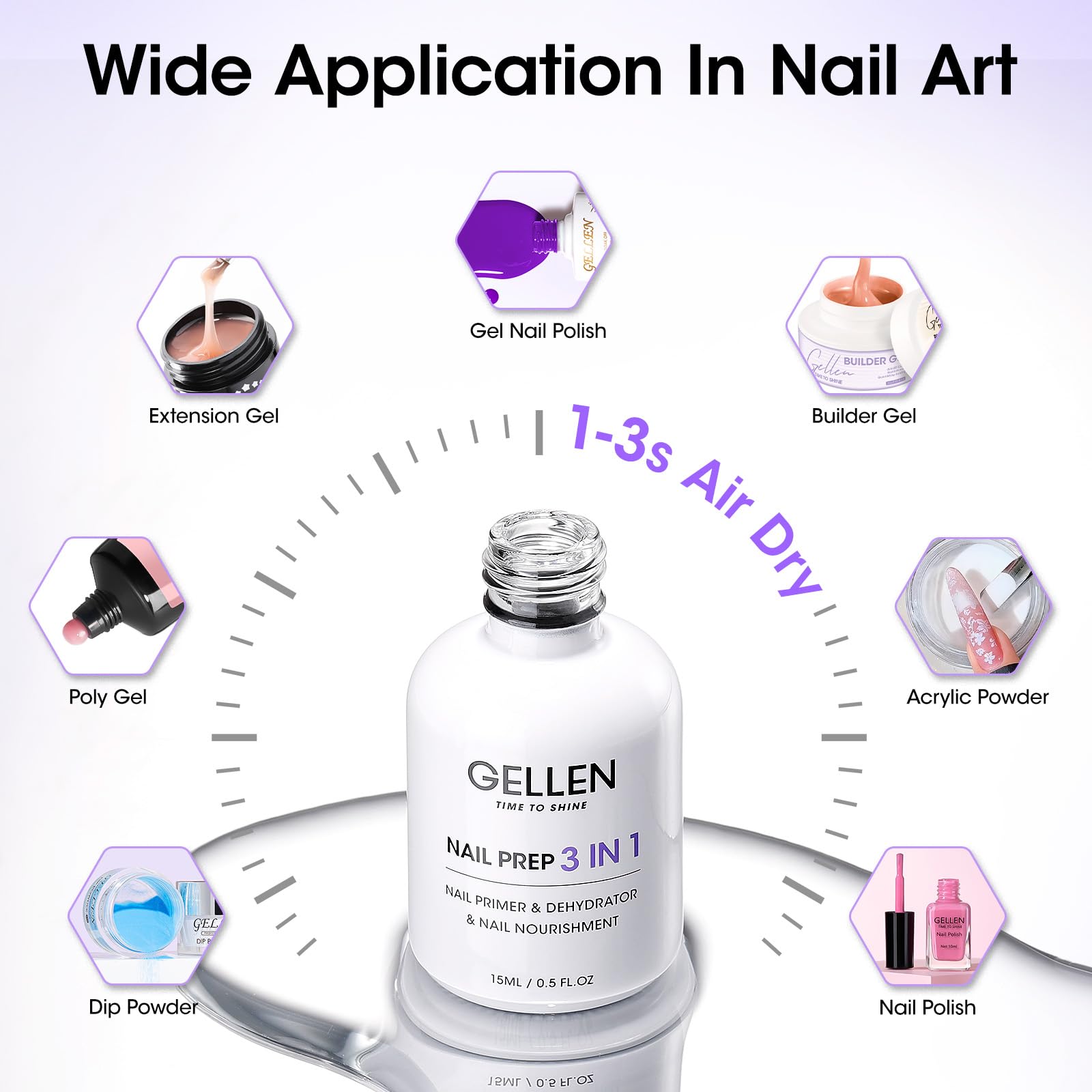 GELLEN nail-art compatible prep image shows versatile use with gel and acrylic nails