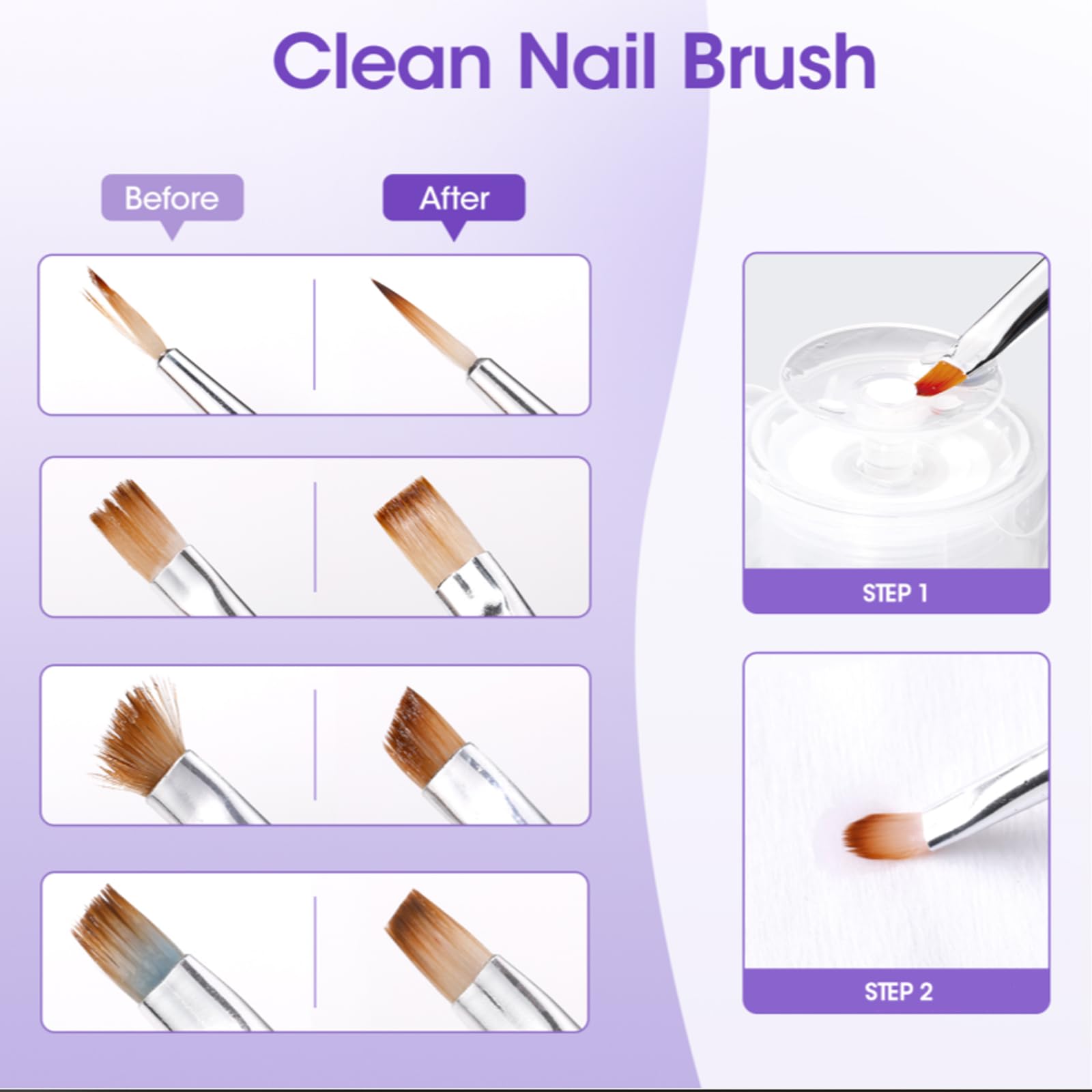 GELLEN bottle cleans tools and daily items like screens